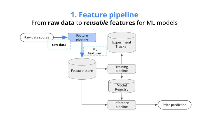 Thumbnail of pau-labarta-bajo-on-substack 0