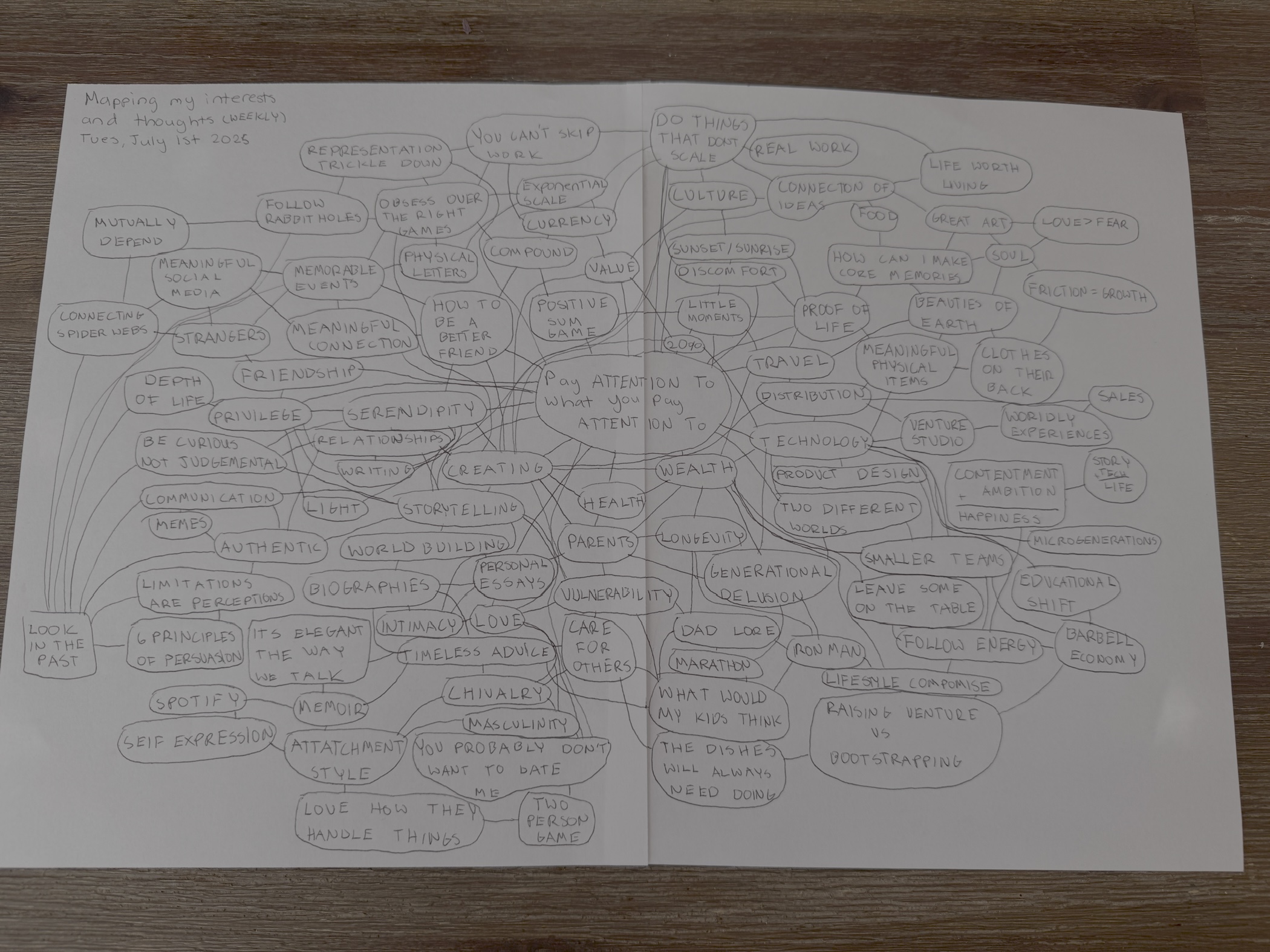 Thumbnail of nicklaus-tran-on-substack 0