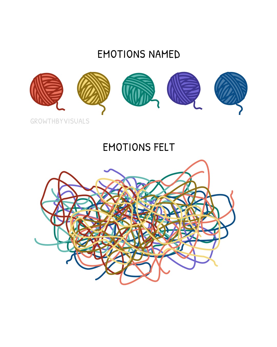 Thumbnail of hidde-douna-growthbyvisuals-bb930c679c254e26 3