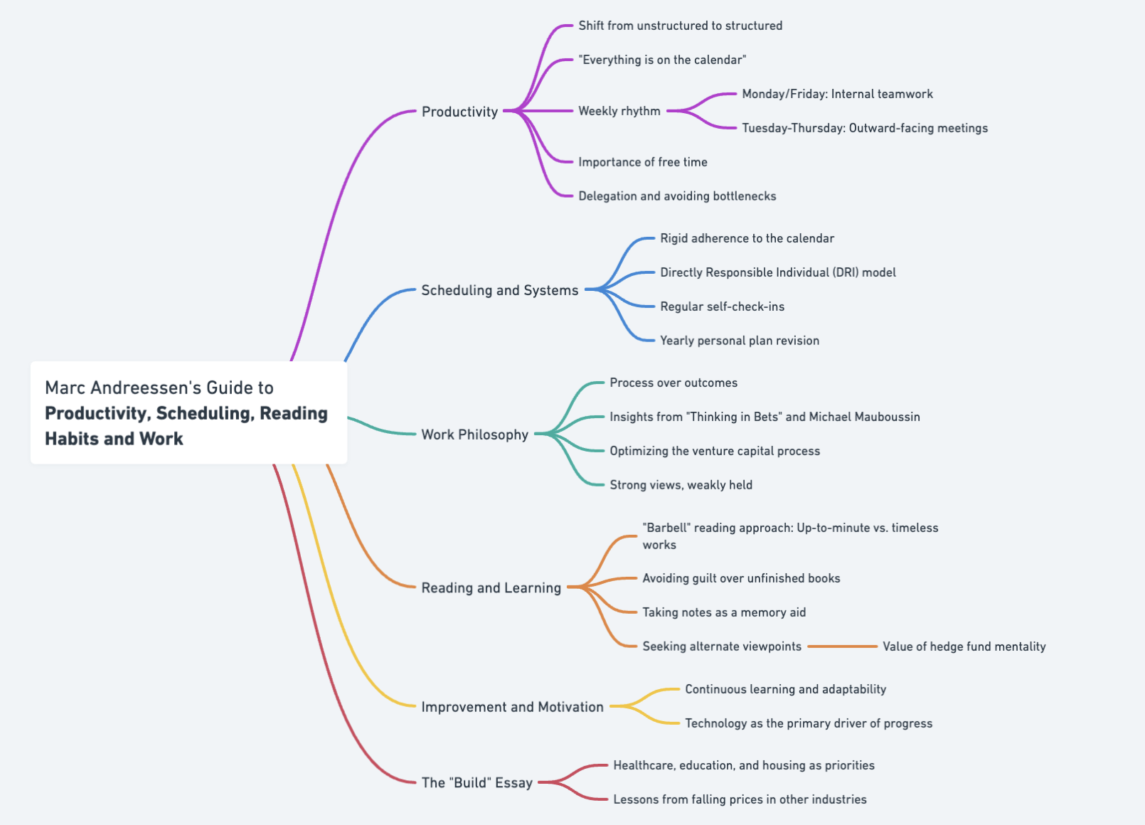Thumbnail of natia-kurdadze-on-substack 0