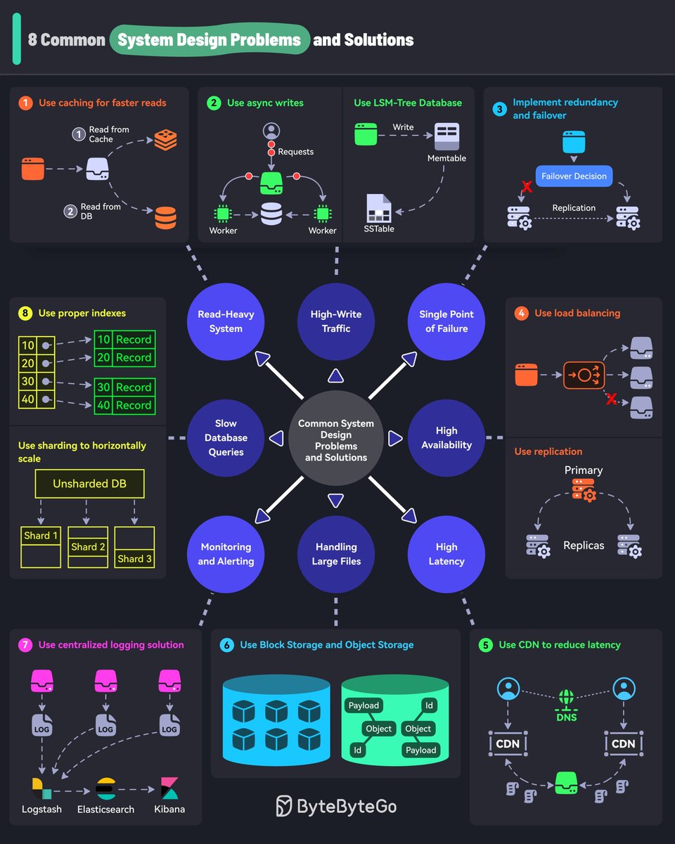 Thumbnail of www-x-com-sahnlam-status-1869613641097756741