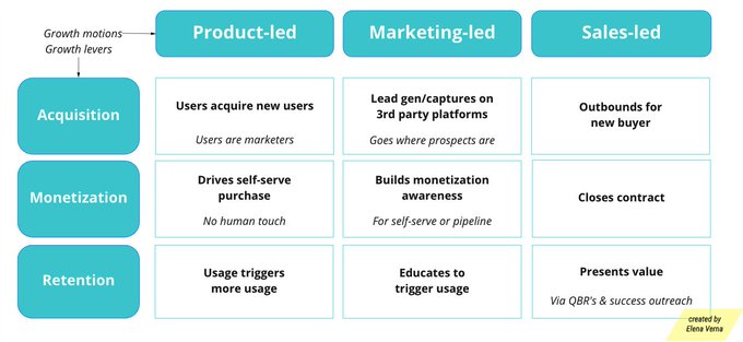 Thumbnail of httpstwittercomelenavernastatus1542922250353082370