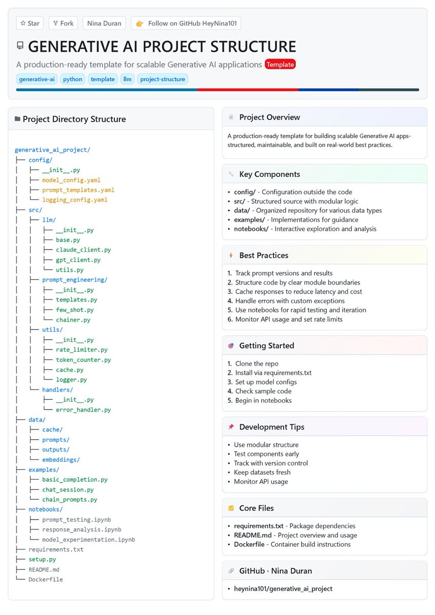 Thumbnail of www-x-com-hesamation-status-1934228773290811666-024fe446d4cb4b81