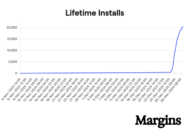 Thumbnail of www-x-com-paulwarren-status-1873183892972392498-025921500aa04621
