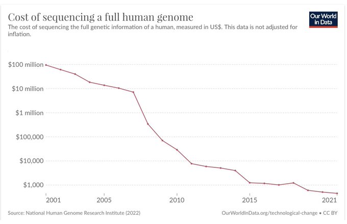 Thumbnail of x-com-scienceisstrat1-status-1694753112433611049