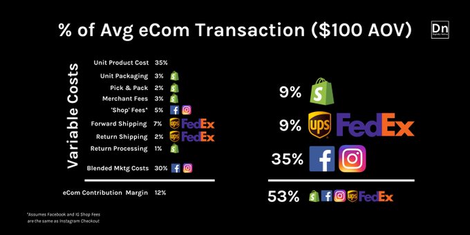 Thumbnail of startupy173