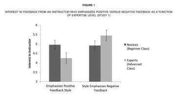 Thumbnail of www-x-com-adammgrant-status-1743682332119199765