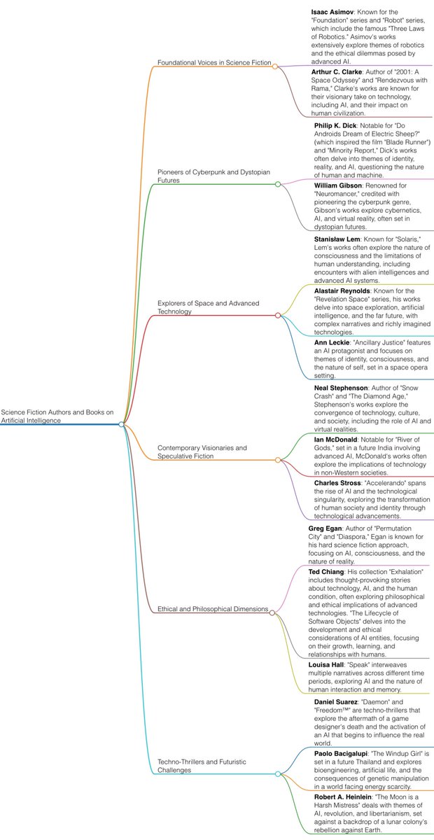 Thumbnail of www-x-com-mindbranches-status-1872844339950567907