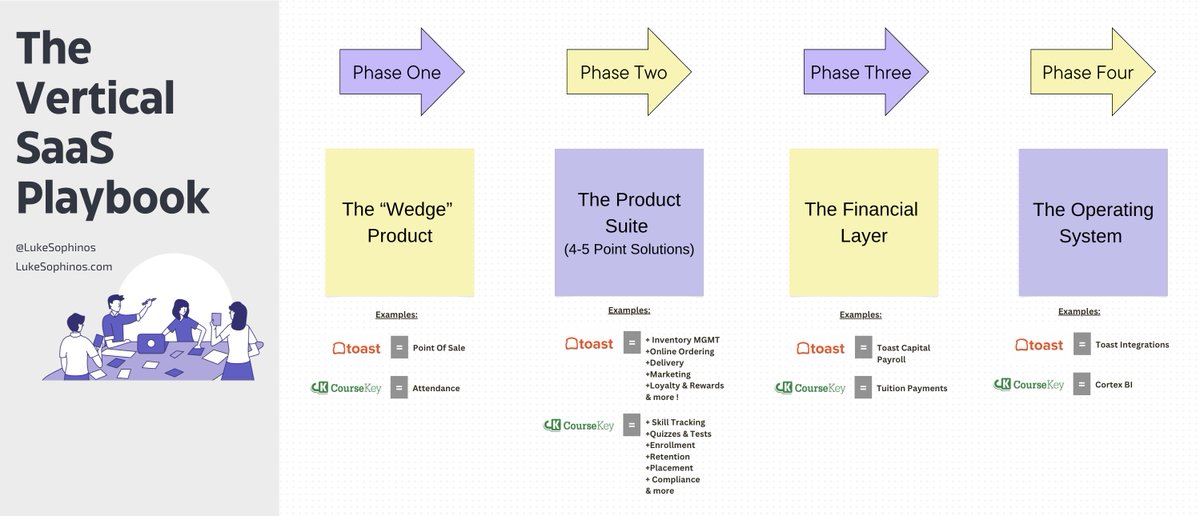 Thumbnail of www-x-com-lukesophinos-status-1768038086372720806-098b9ce1e6384883