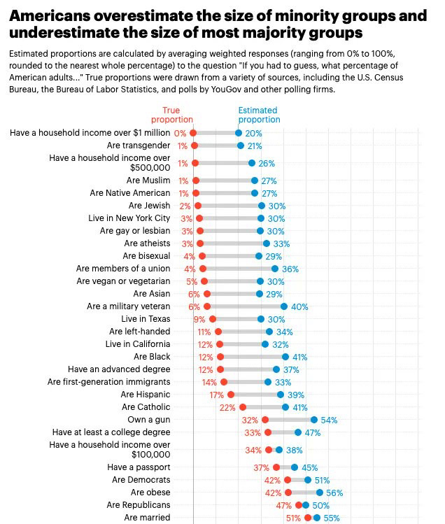 Thumbnail of www-x-com-waitbutwhy-status-1860092792707645601-09a15037d1504b1a