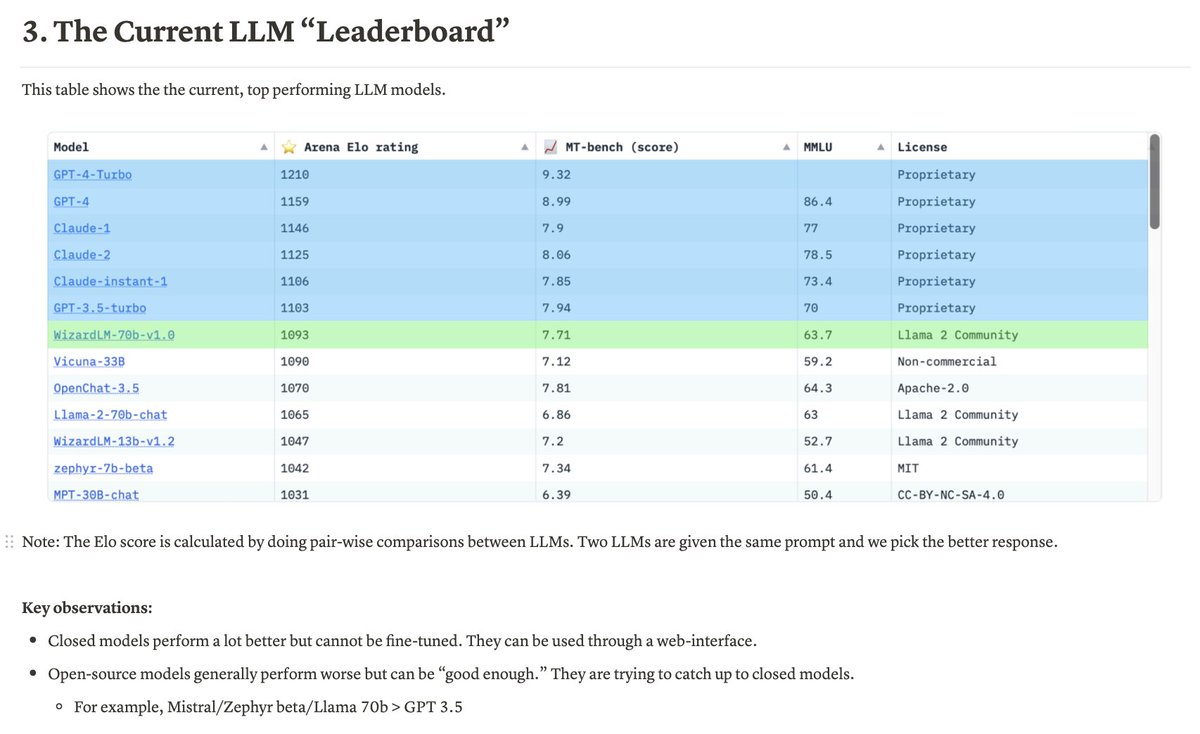 Thumbnail of www-x-com-sarahchieng-status-1729569057475879103-09ca66c098af4f28
