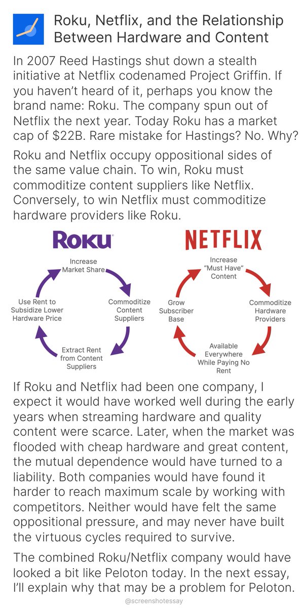Thumbnail of startupy78