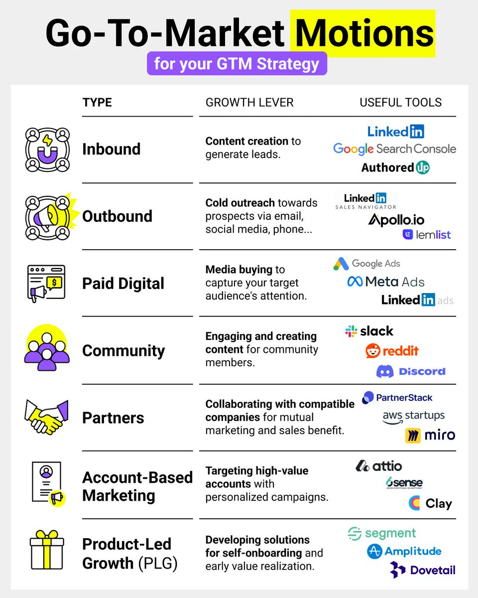 Thumbnail of www-x-com-aakashg0-status-1792370442512285867