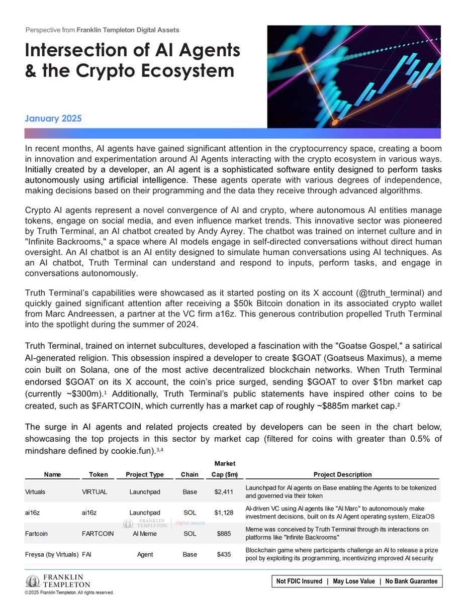 Thumbnail of www-x-com-ftda-us-status-1879243076386095417-0e42749cf198456b
