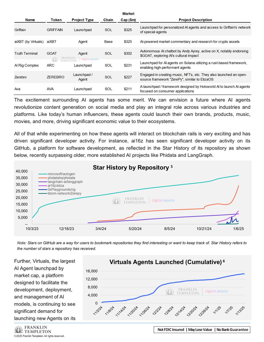Thumbnail of www-x-com-ftda-us-status-1879243076386095417-0e42749cf198456b