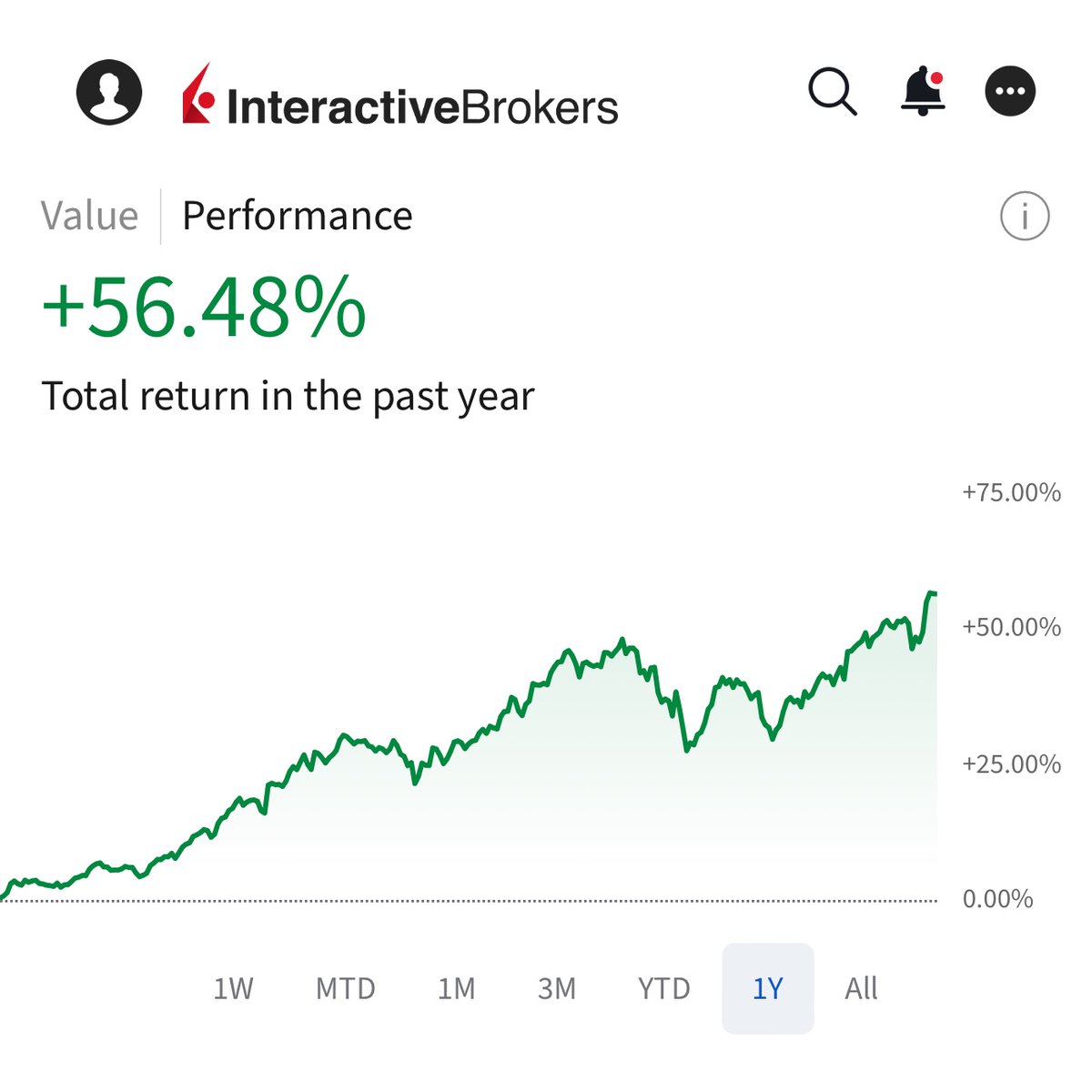 Thumbnail of www-x-com-levelsio-status-1855246851475128795-0f3e410e9e814e94