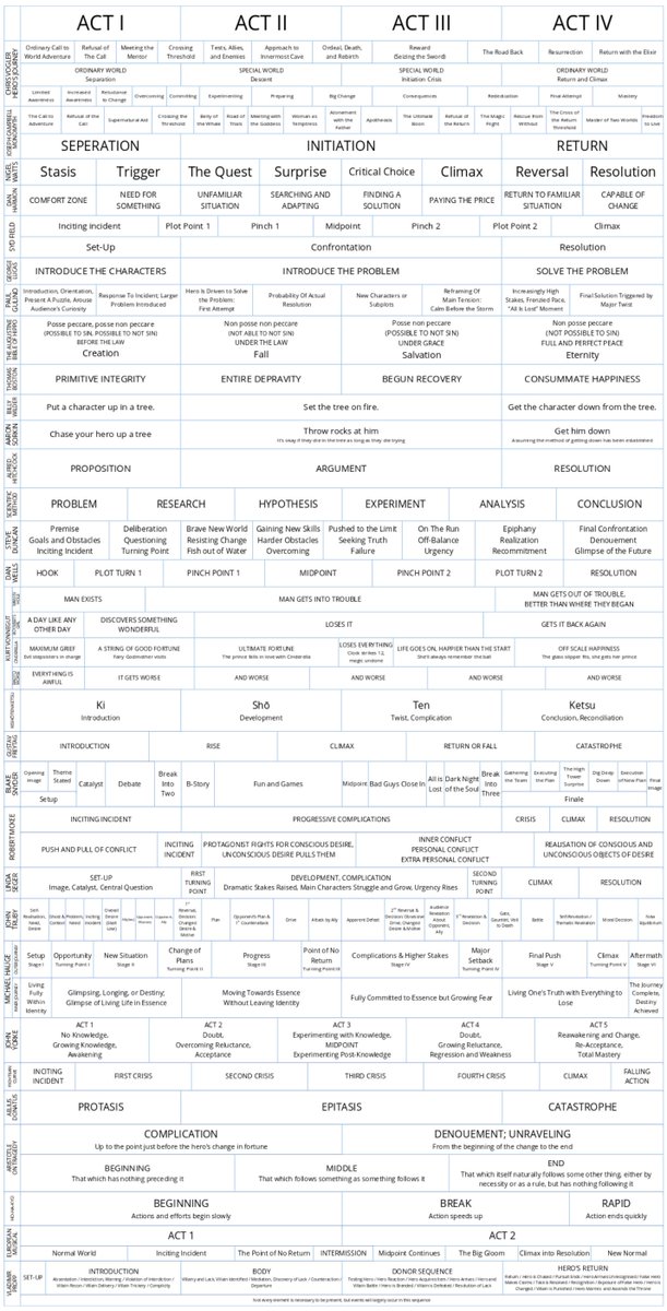 Thumbnail of www-twitter-com-acagamic-status-1812645772078596515