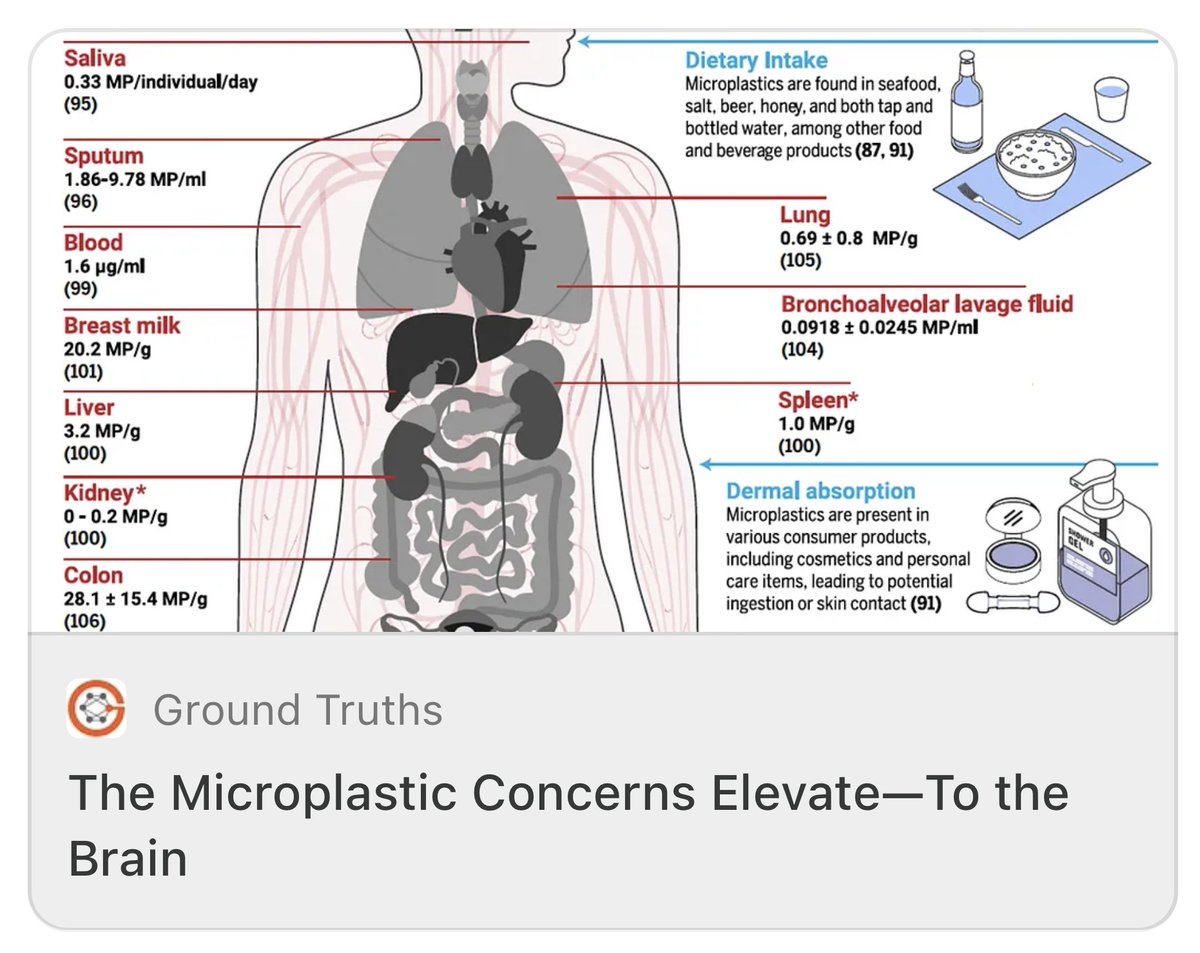 Thumbnail of www-x-com-erictopol-status-1886447938785960008-145cd548d48046ce
