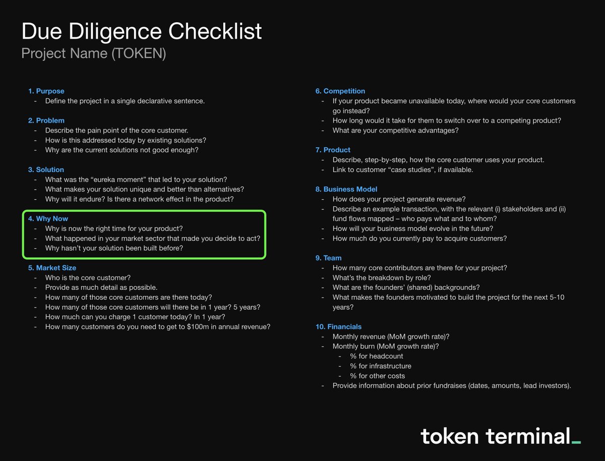 Thumbnail of www-x-com-tokenterminal-status-1763998410745520233