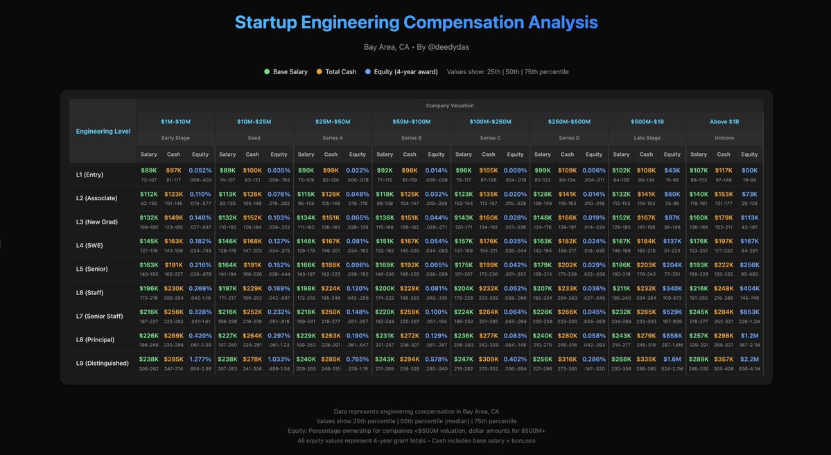 Thumbnail of www-x-com-deedydas-status-1952594594455298127-18f15f5f8f794743