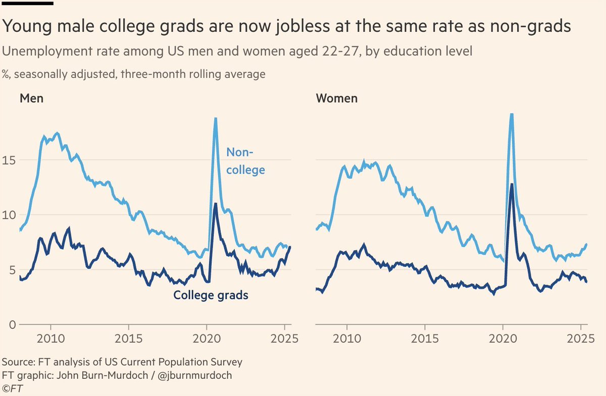 Thumbnail of www-x-com-boringbiz-status-1946339034126533065