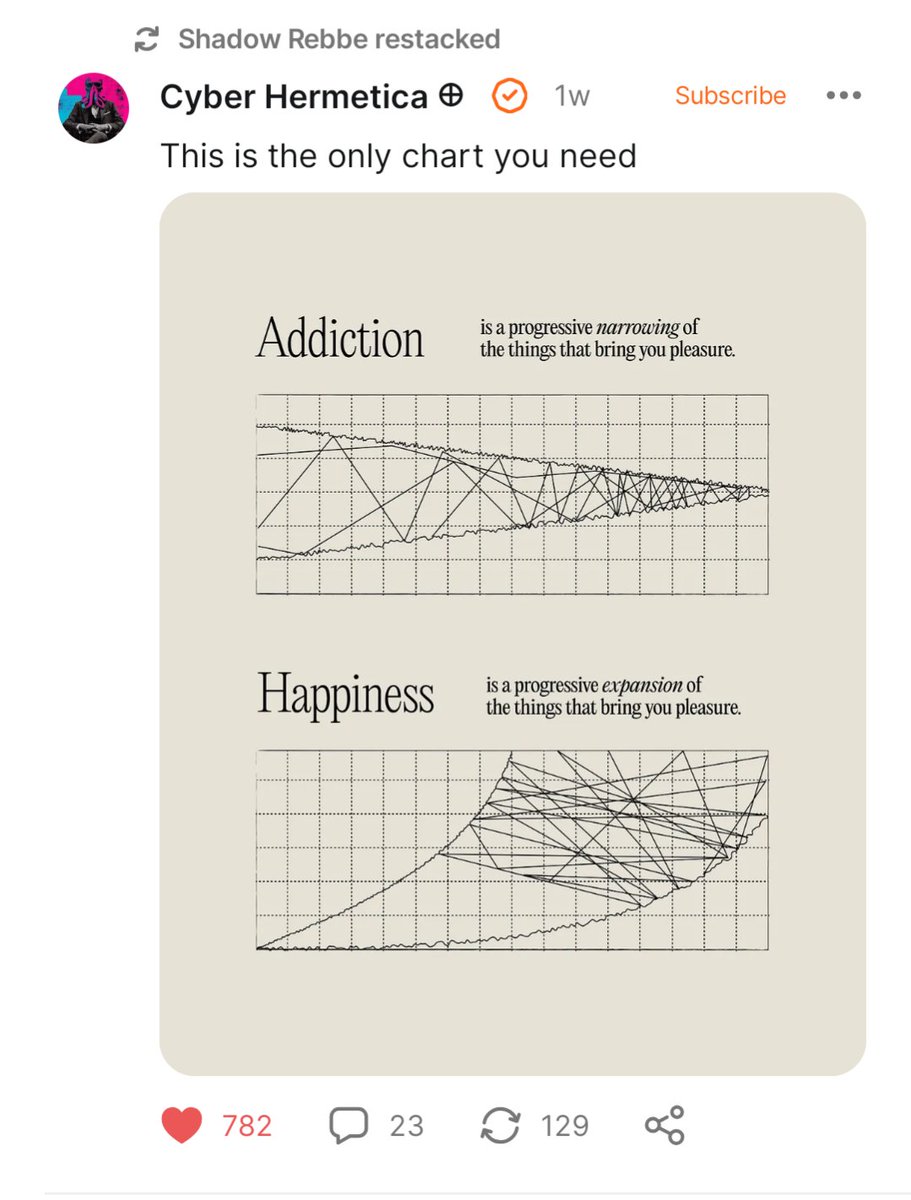 Thumbnail of www-x-com-defenderofbasic-status-1961973475909755158