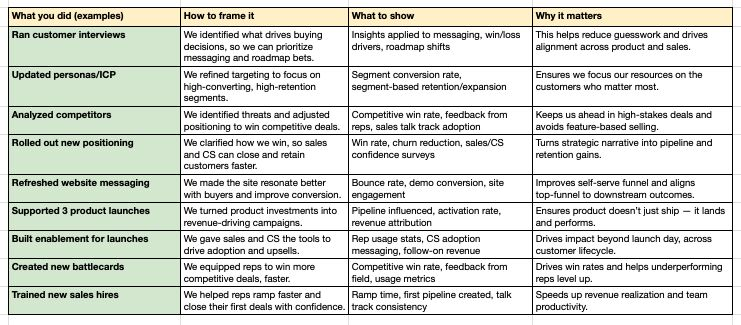Thumbnail of www-x-com-carlvellotti-status-1964392921798693353