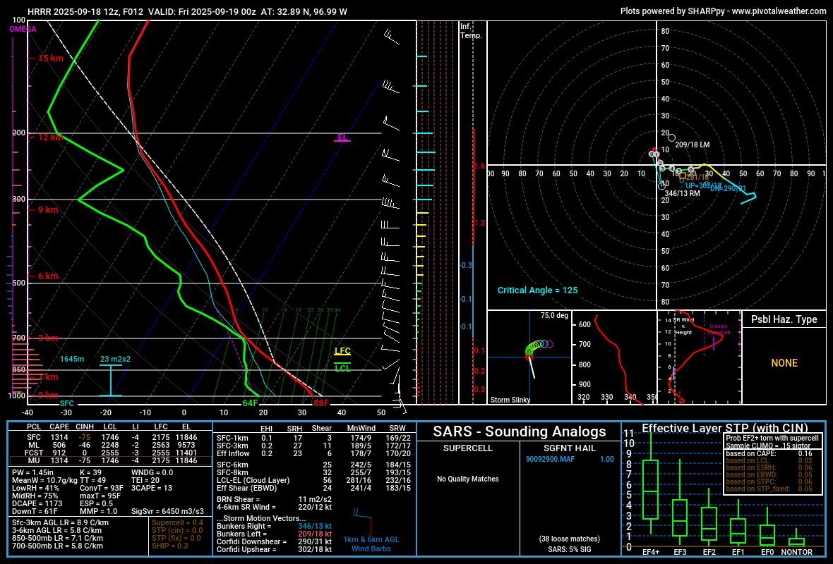 Thumbnail of www-x-com-usgraphics-status-1968776063900619188