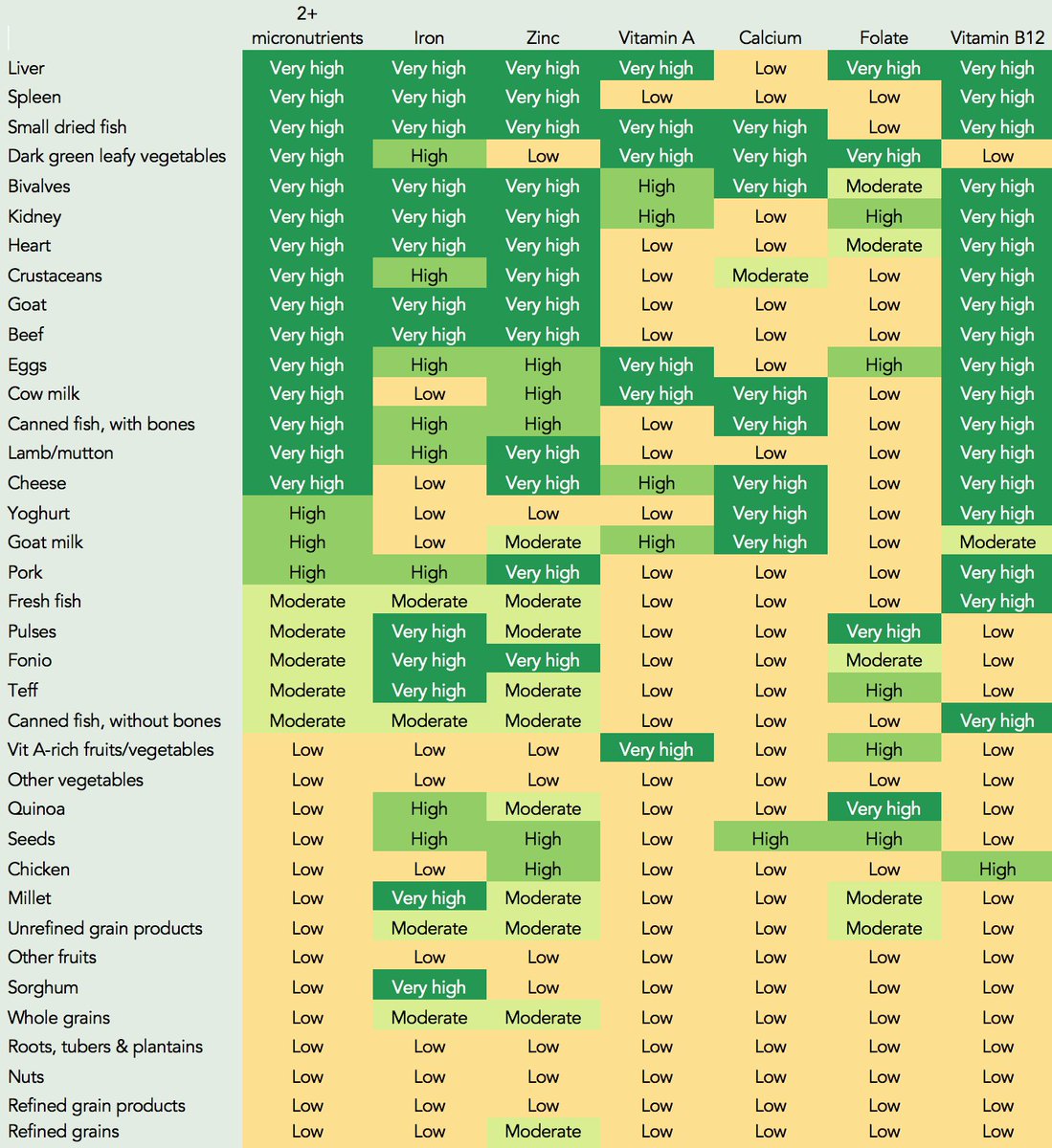 Thumbnail of www-x-com-tyrbeal-status-1402776049155510275