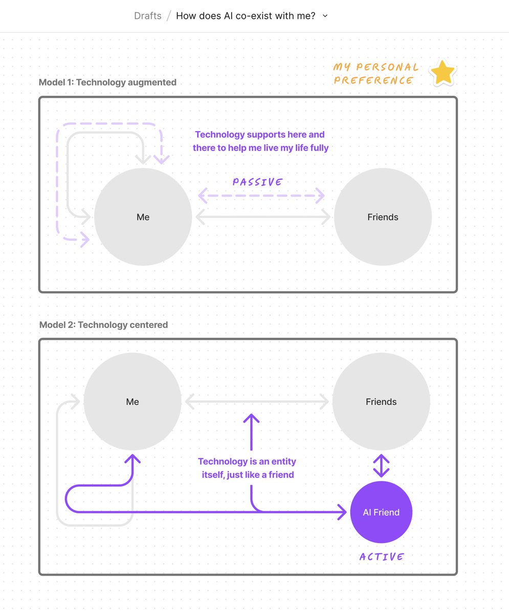 Thumbnail of www-x-com-nlevin-status-1818336575136448650