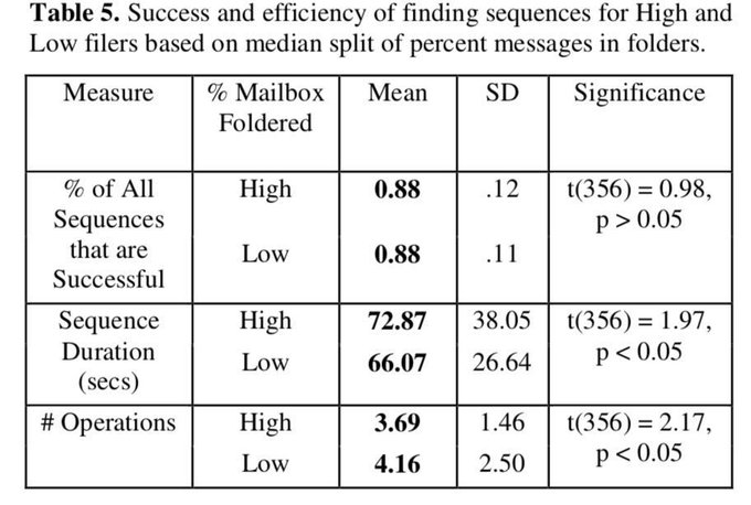 Thumbnail of startupy79