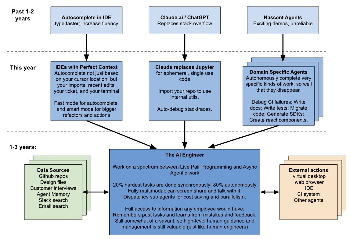 Thumbnail of www-x-com-nickadobos-status-1820513765823250730