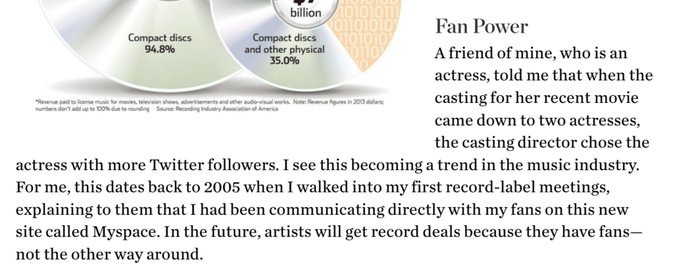 Thumbnail of startupy69