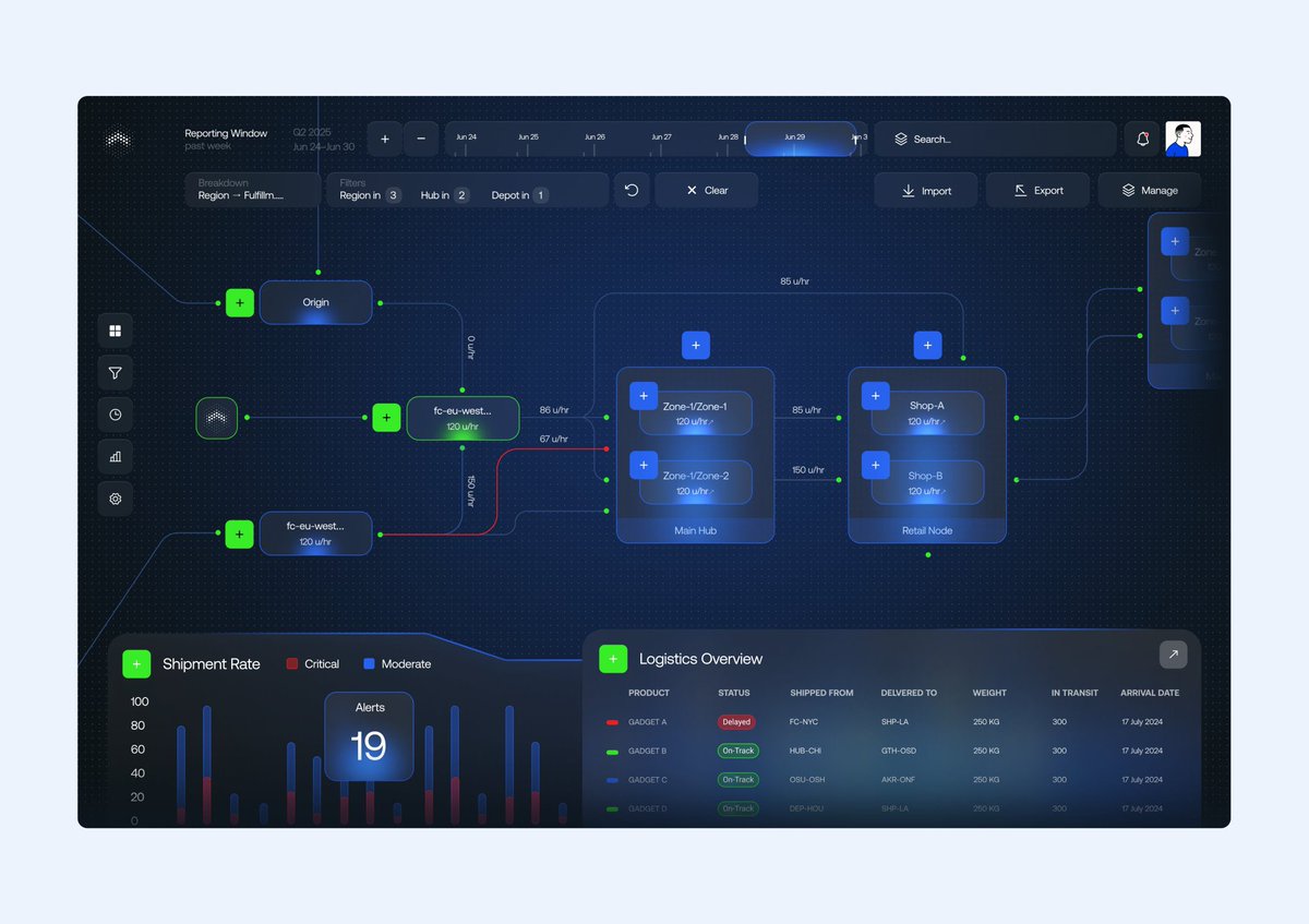Thumbnail of www-x-com-tukifromkl-status-1956701243654434937-21d9a1958f6d45e6