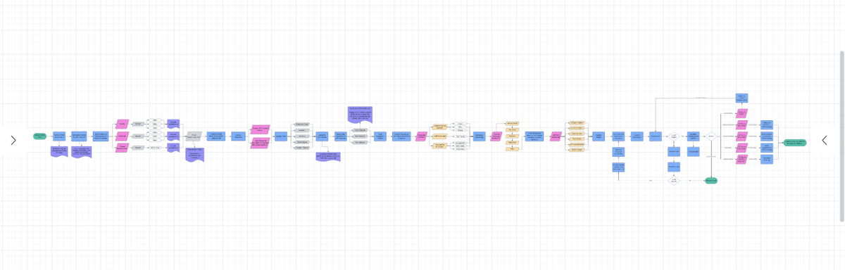Thumbnail of www-x-com-coldemailchris-status-1867687970490155339-223dcea3db4540e4