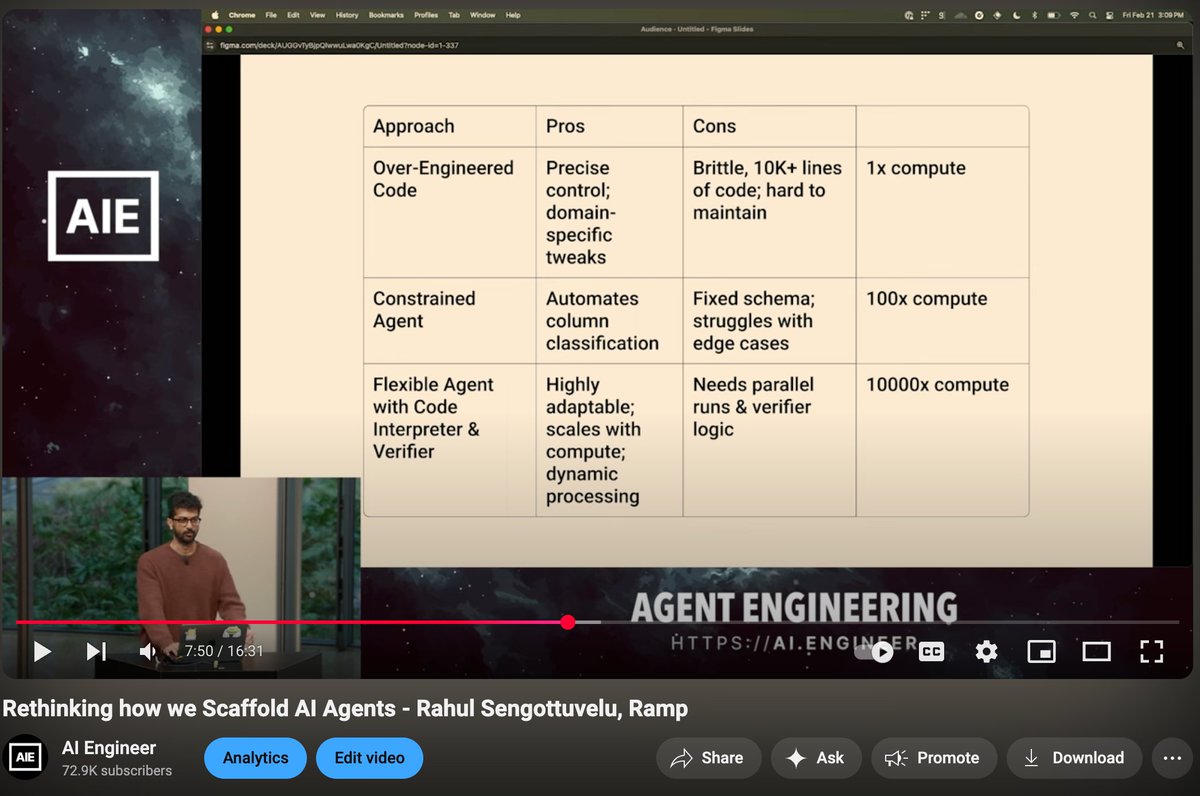 Thumbnail of www-x-com-swyx-status-1902454997427904865