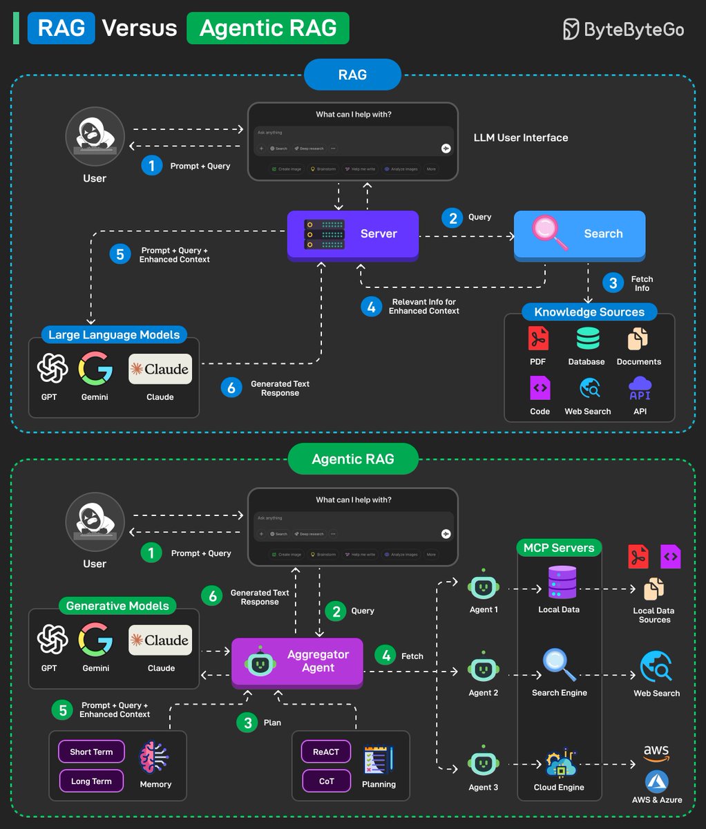 Thumbnail of www-x-com-alexxubyte-status-1938274992153841929-26ce546d4941430c