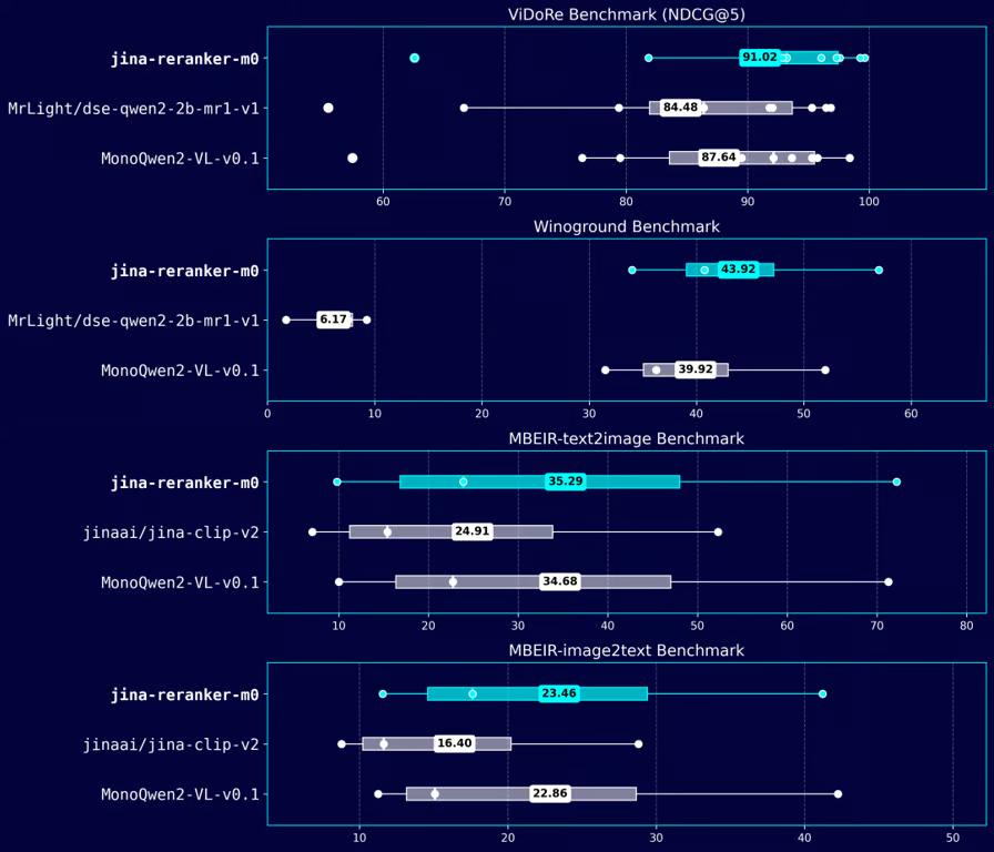 Thumbnail of www-x-com-hongming731-status-1909970763895153084