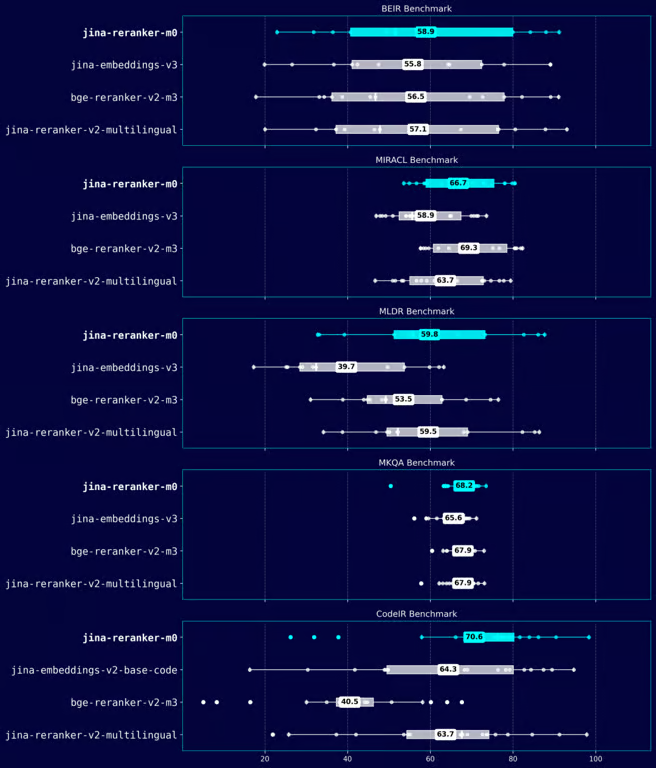 Thumbnail of www-x-com-hongming731-status-1909970763895153084