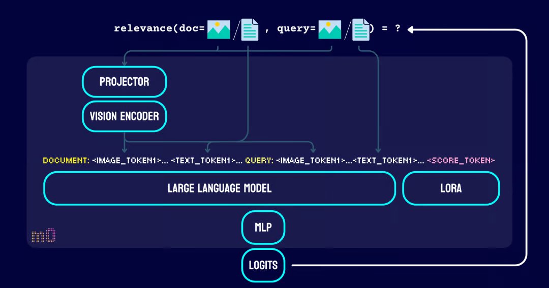 Thumbnail of www-x-com-hongming731-status-1909970763895153084