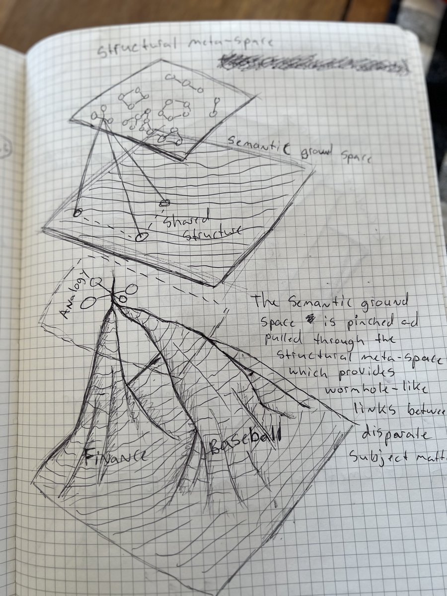 Thumbnail of www-x-com-westoncb-status-1757910205478703277-284608f15ed74d1d