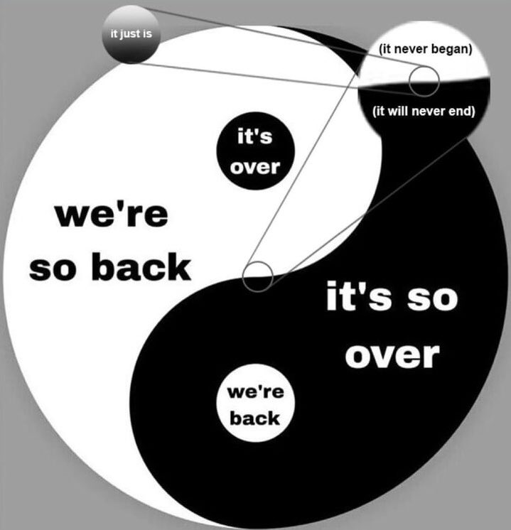 Thumbnail of www-x-com-sonyasupposedly-status-1890938598649647573