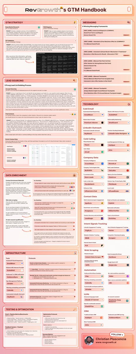 Thumbnail of www-x-com-coldemailchris-status-1934665441445859731