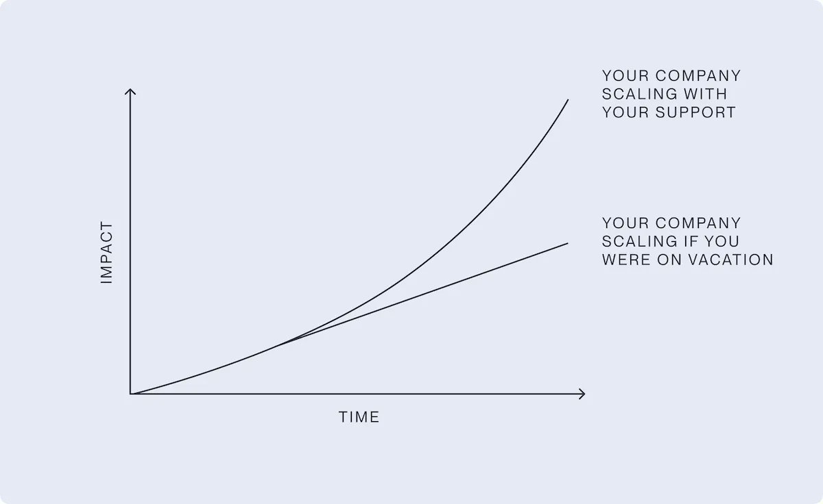 Thumbnail of www-x-com-immad-status-1718010661756960910-2b6bfaa96f104d87