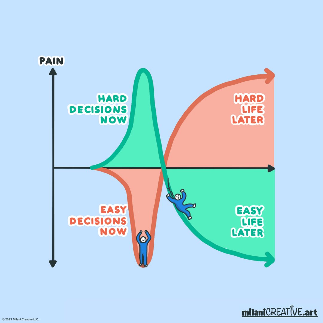 Thumbnail of www-x-com-milanicreative-status-1821890865494716825
