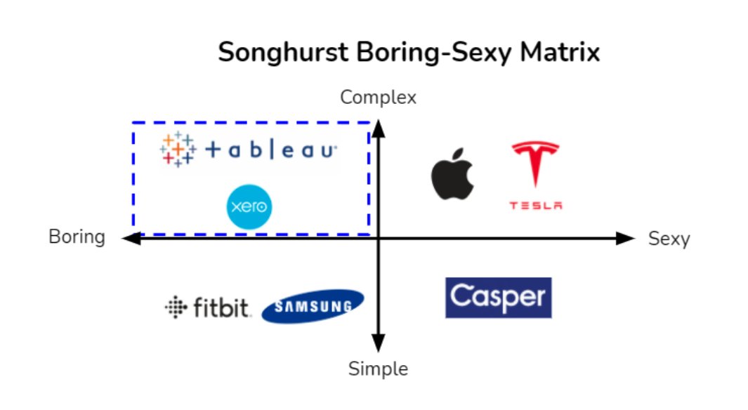 Thumbnail of www-x-com-david-perell-status-1777365903815950677-2cbde142cd4b4dd5