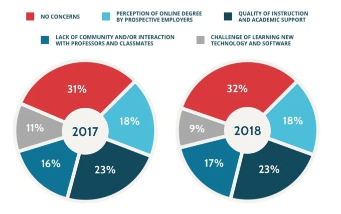 Thumbnail of startupy218