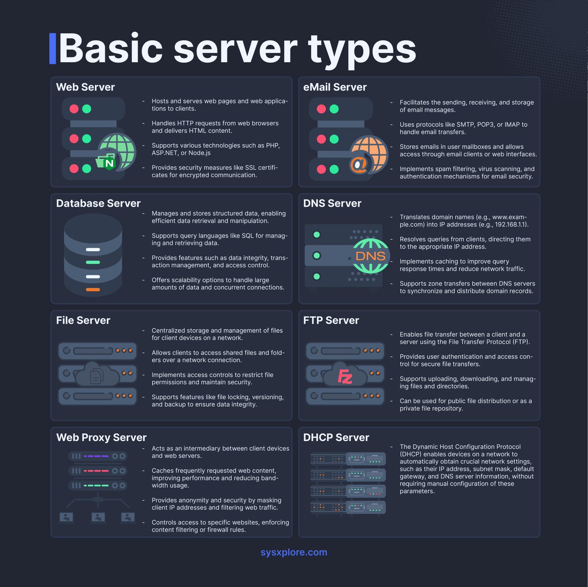 Thumbnail of www-x-com-techyoutbe-status-1843731148536517005