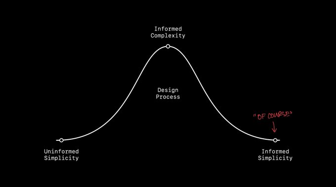 Thumbnail of httpstwittercomcolin_dunnstatus1524807290888499200