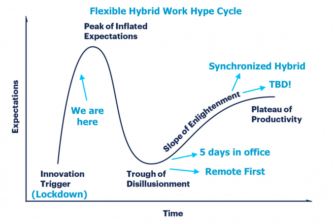 Thumbnail of startupy251